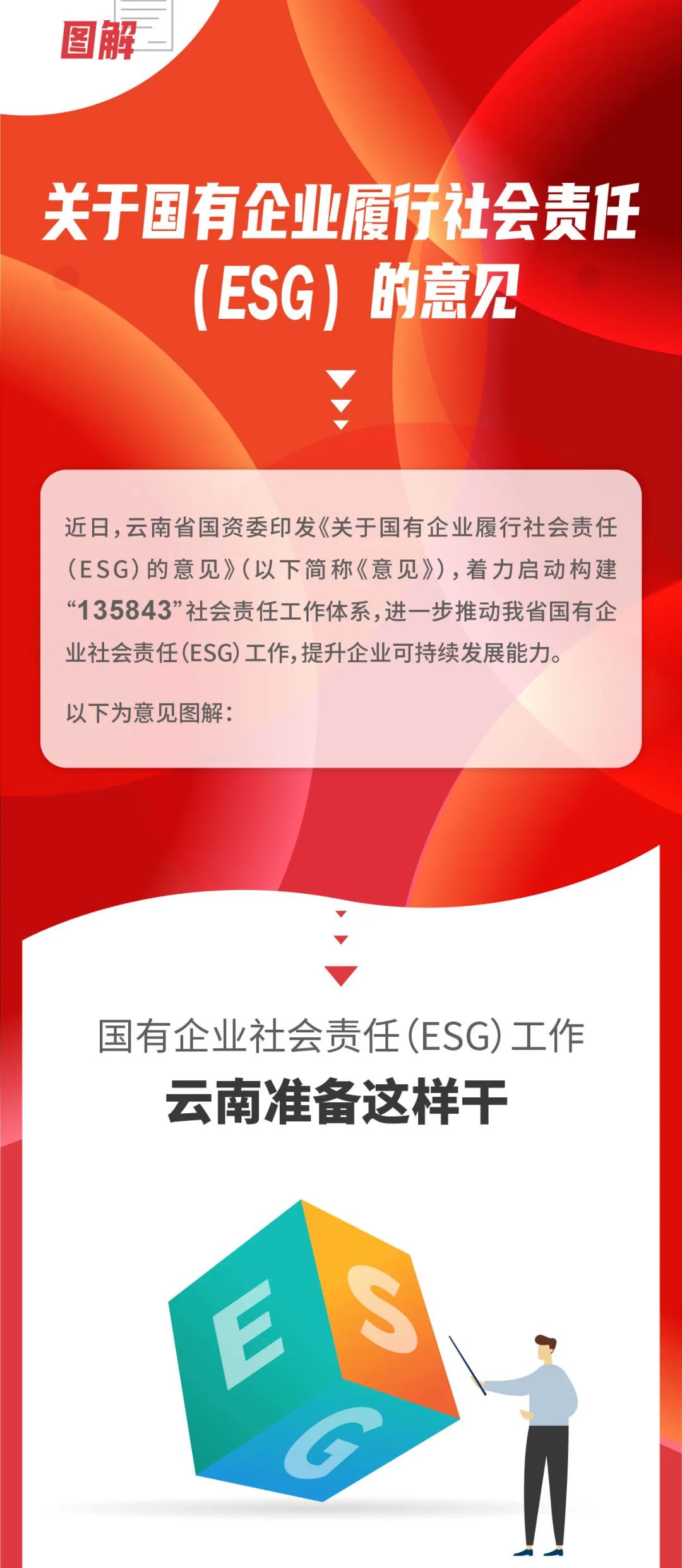 次衛(wèi)拆除改造裝修