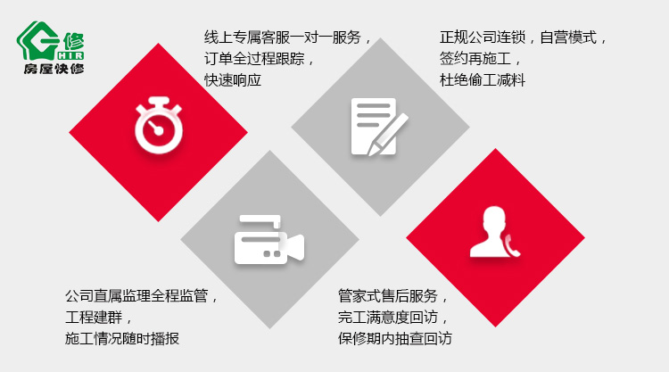 一修著力服務(wù)、施工制度完善，提升服務(wù)